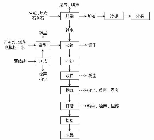 爱游戏网页登陆版-爱游戏（中国）
,湘潭玻璃机械,湘潭陶瓷机械,湘潭玻璃深加工机械